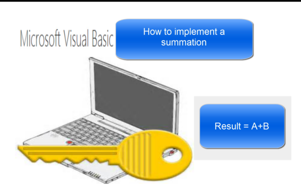 Visual Basic's Addition Programming Language | Course Category | vipolabs